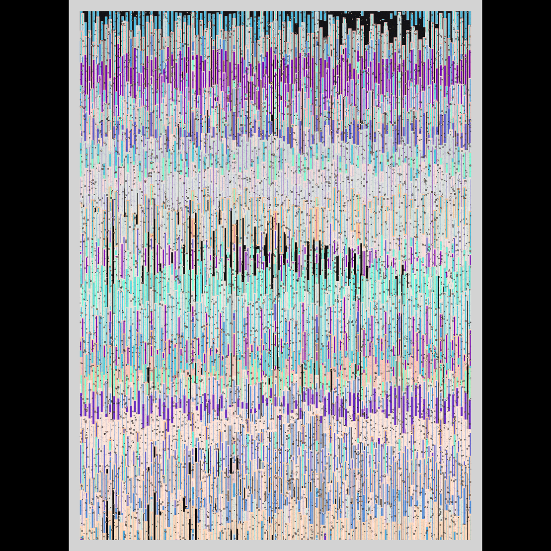 Soil Horizon #163