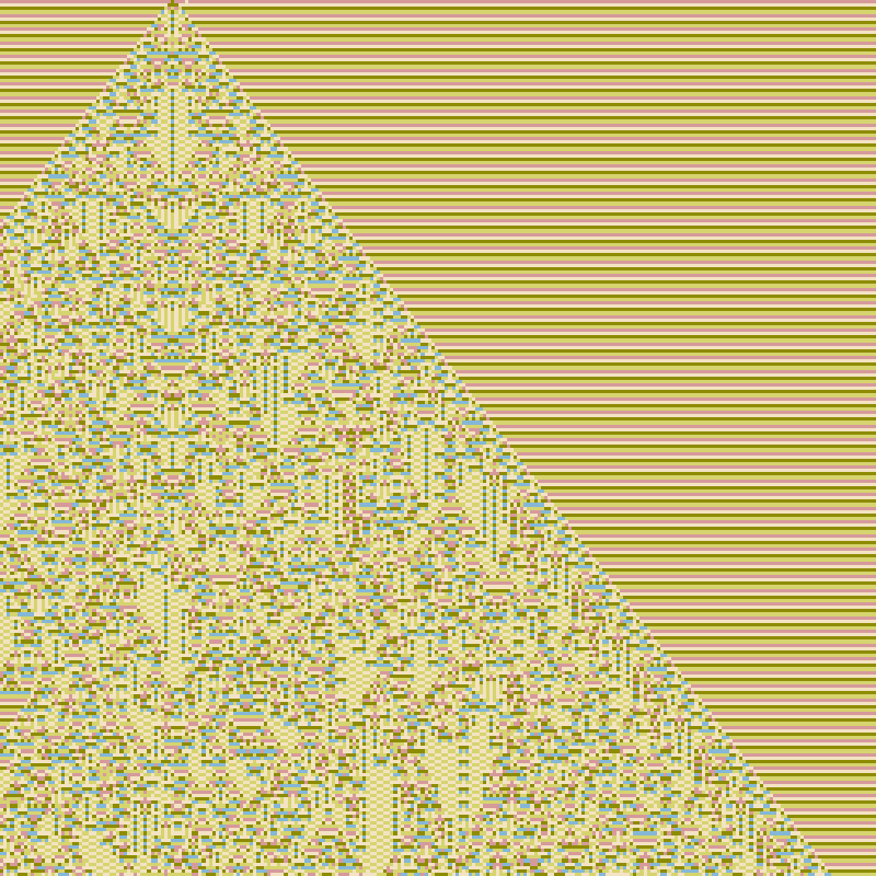 Totalistic Cellular Automata #155