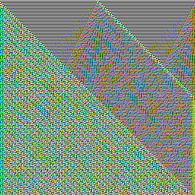 RGB Elementary Cellular Automaton #916