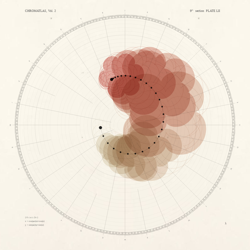 CHROMATLAS, Vol. 2 #146