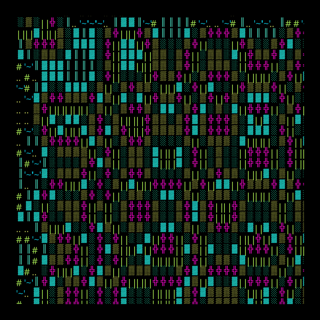 g l y p h #125234