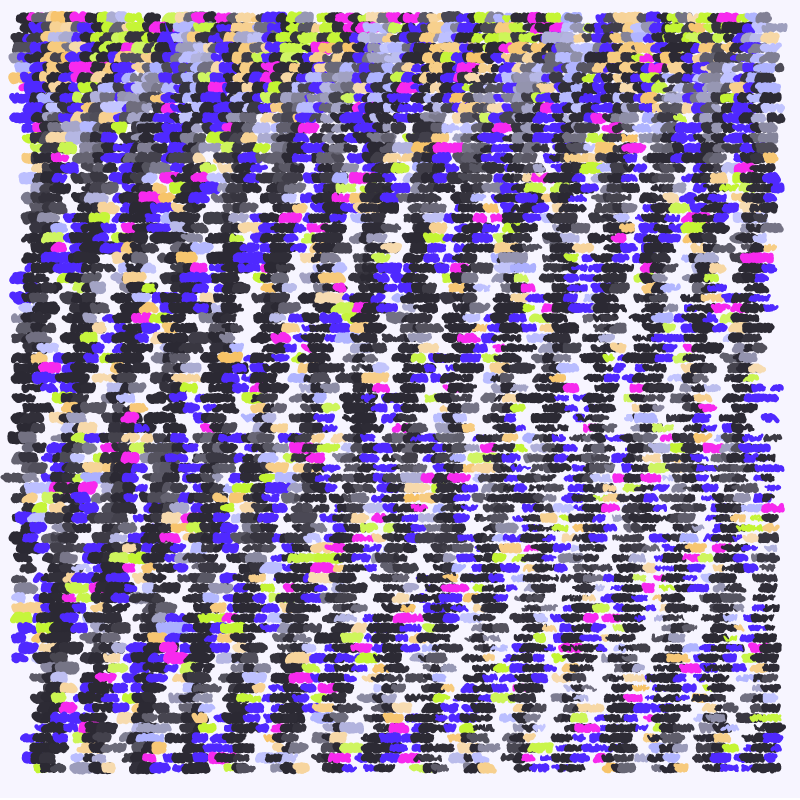 Loom Pixels #100