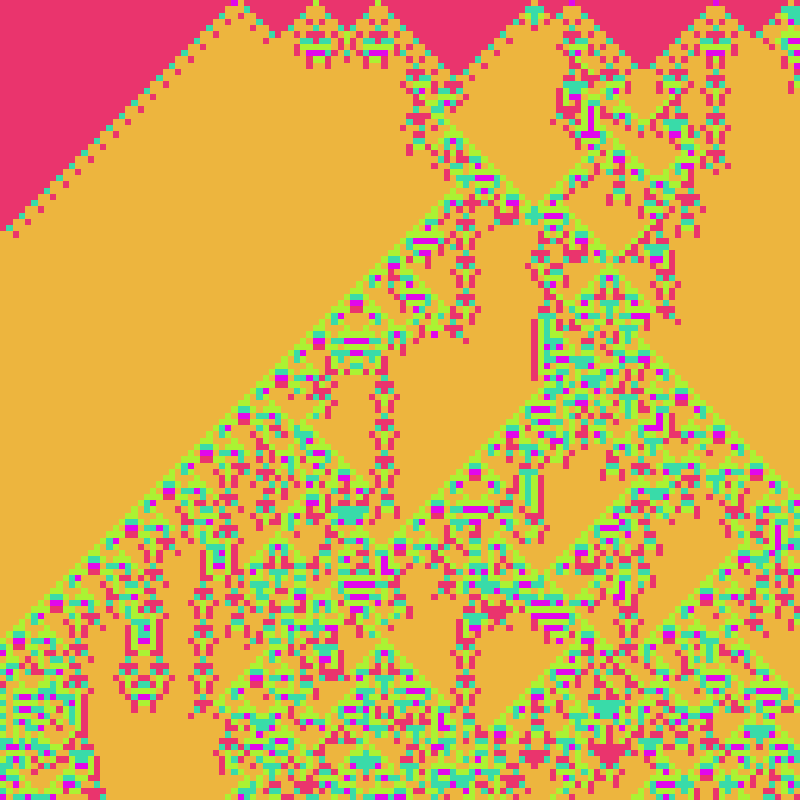 Totalistic Cellular Automata #144