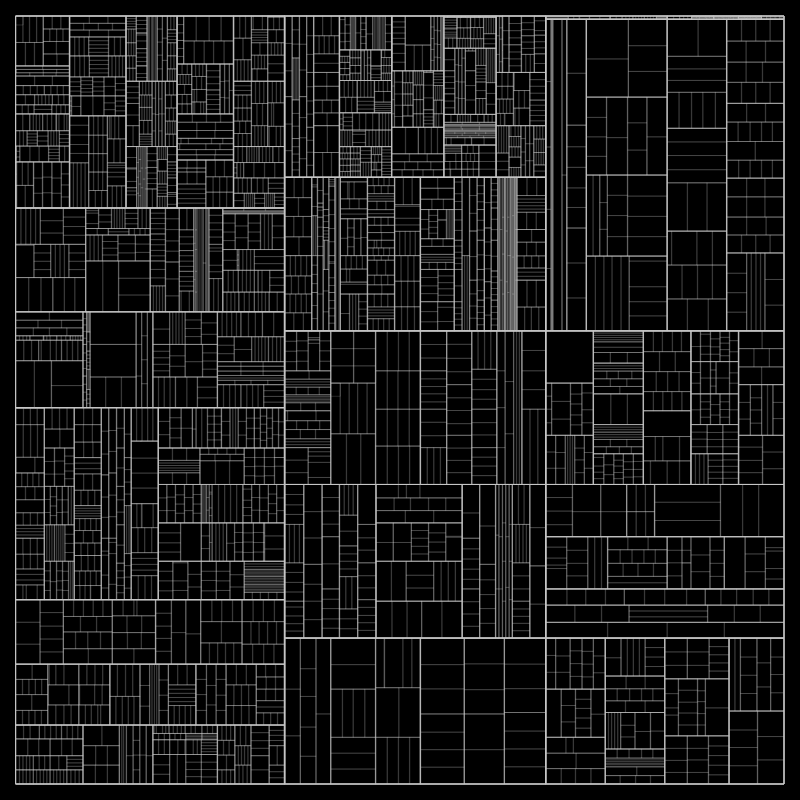 partition() #48
