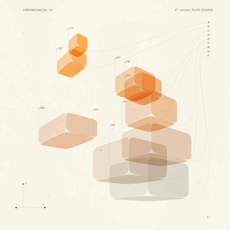 CHROMATLAS, Vol. 10 #186