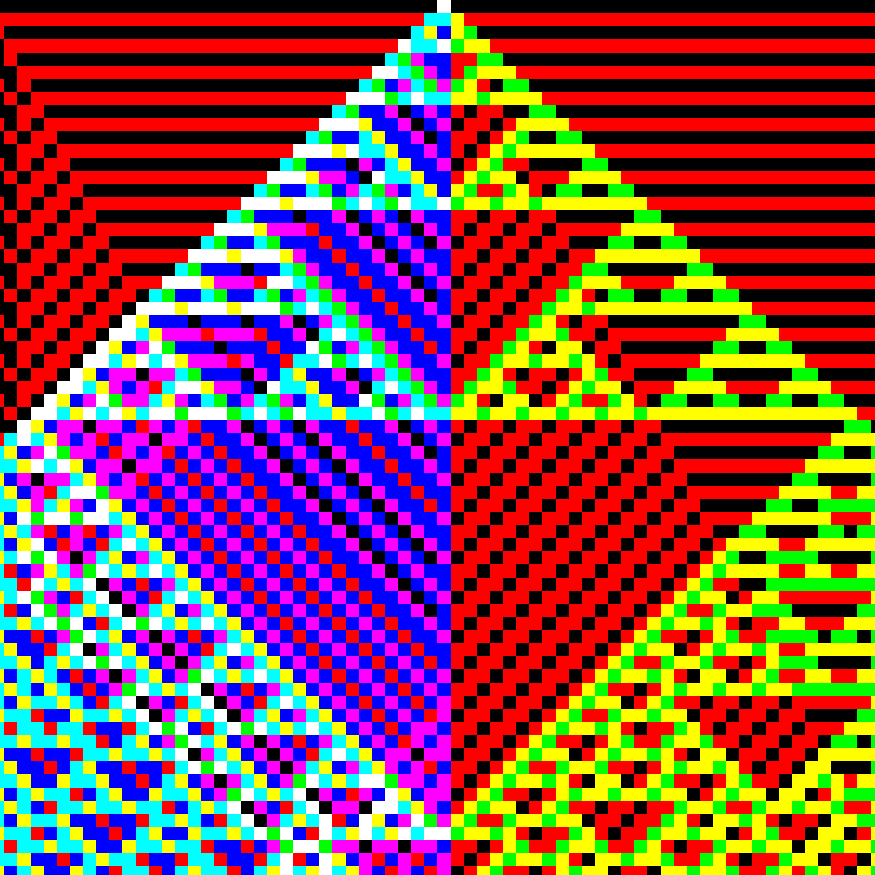 RGB Elementary Cellular Automaton #972