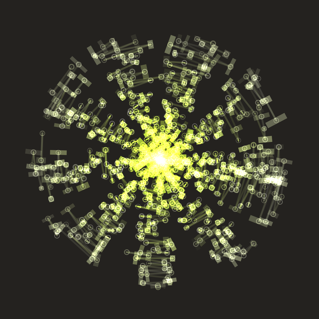 Chaos Cluster #157