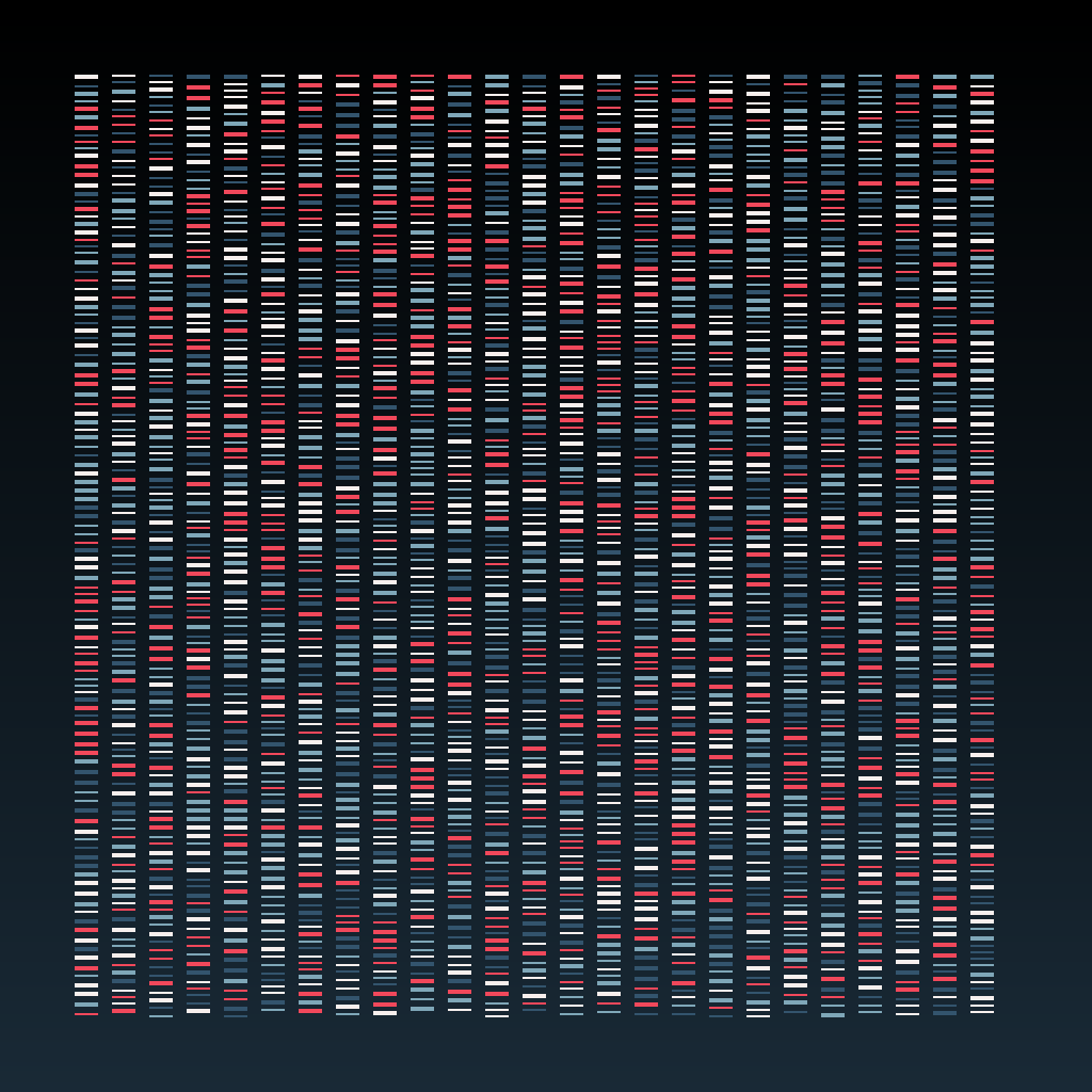 Deoxyribonucleic Acid Sequence | BDC #17