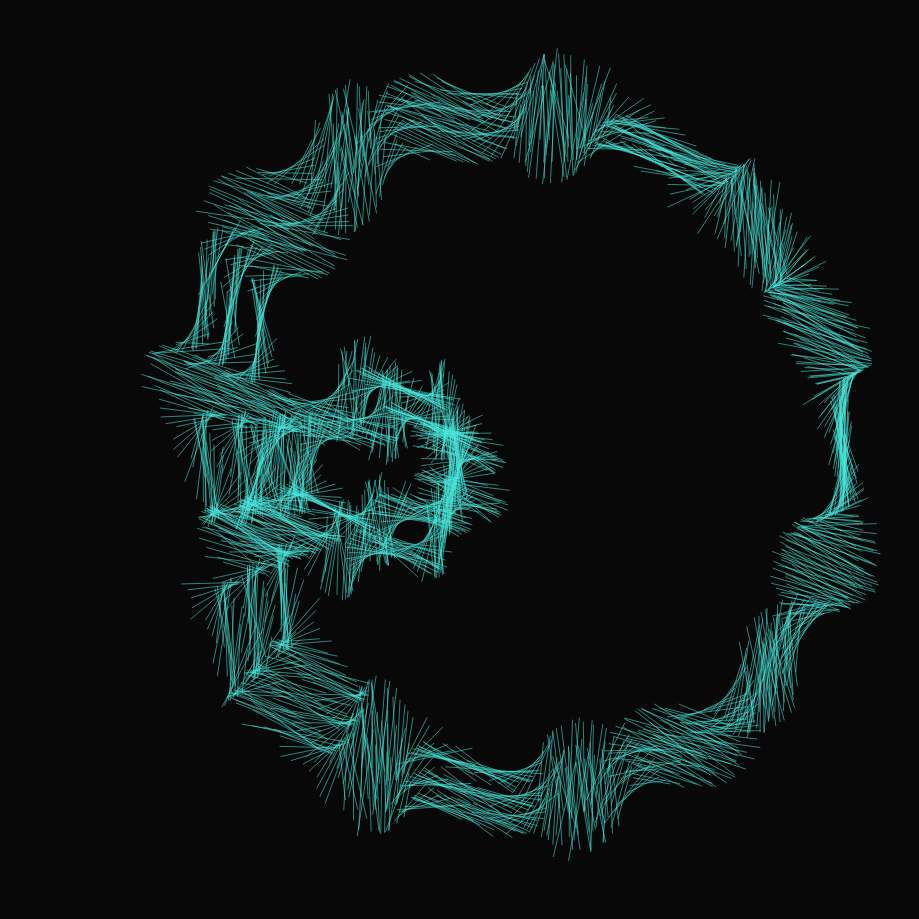 The Noise #12560