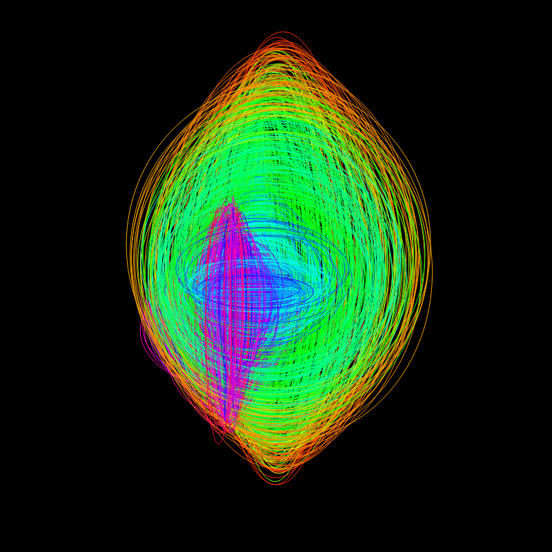 fx(ellipse) #91