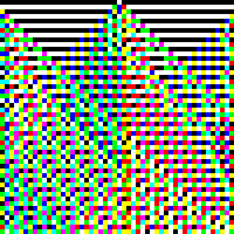 RGB Elementary Cellular Automaton #835