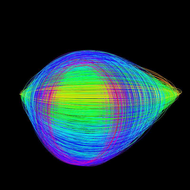 fx(ellipse) #73