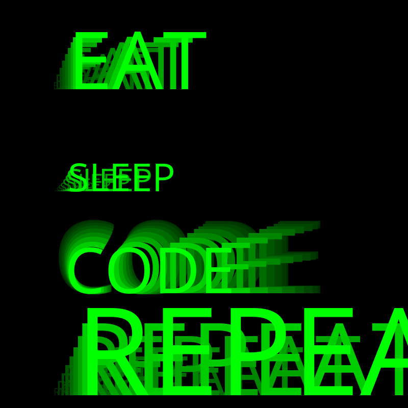 Eat Sleep Code Repeat #40