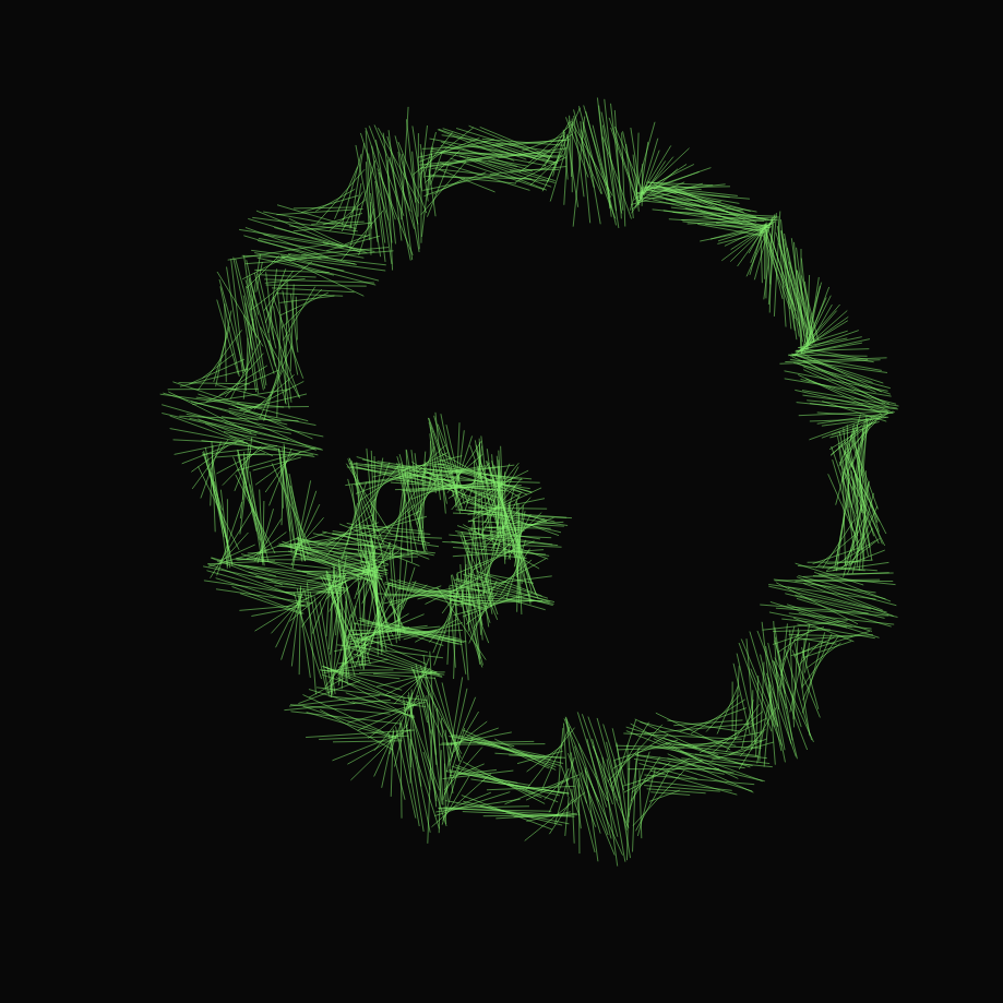 The Noise #14422