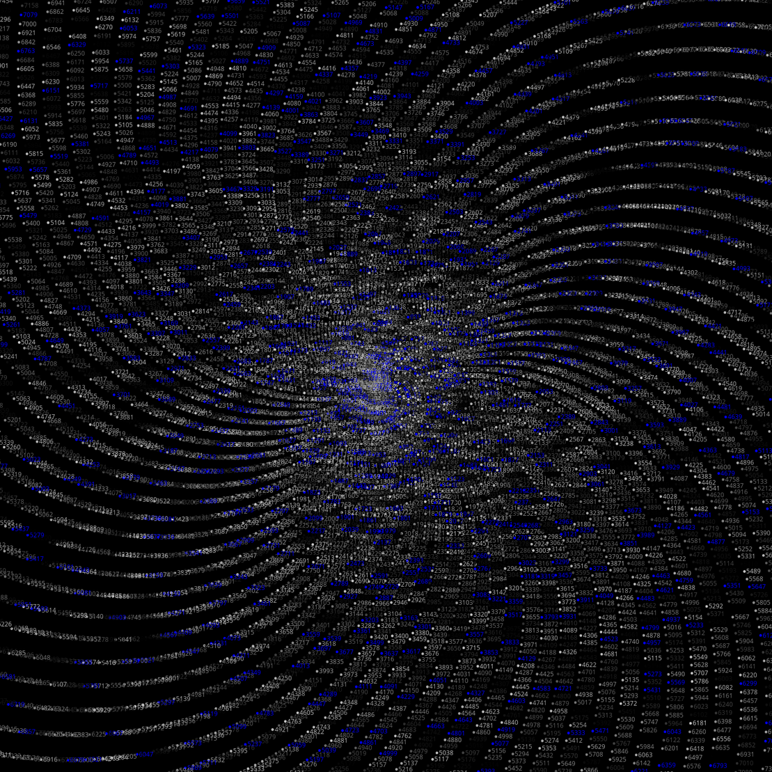 Polar Plot of Numbers #292