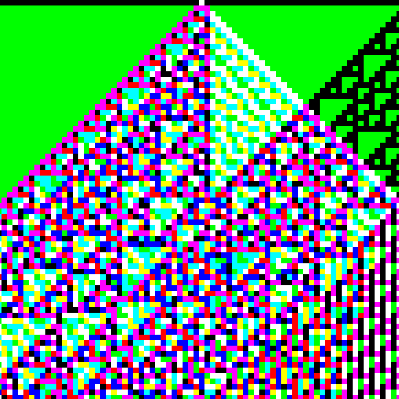 RGB Elementary Cellular Automaton #364