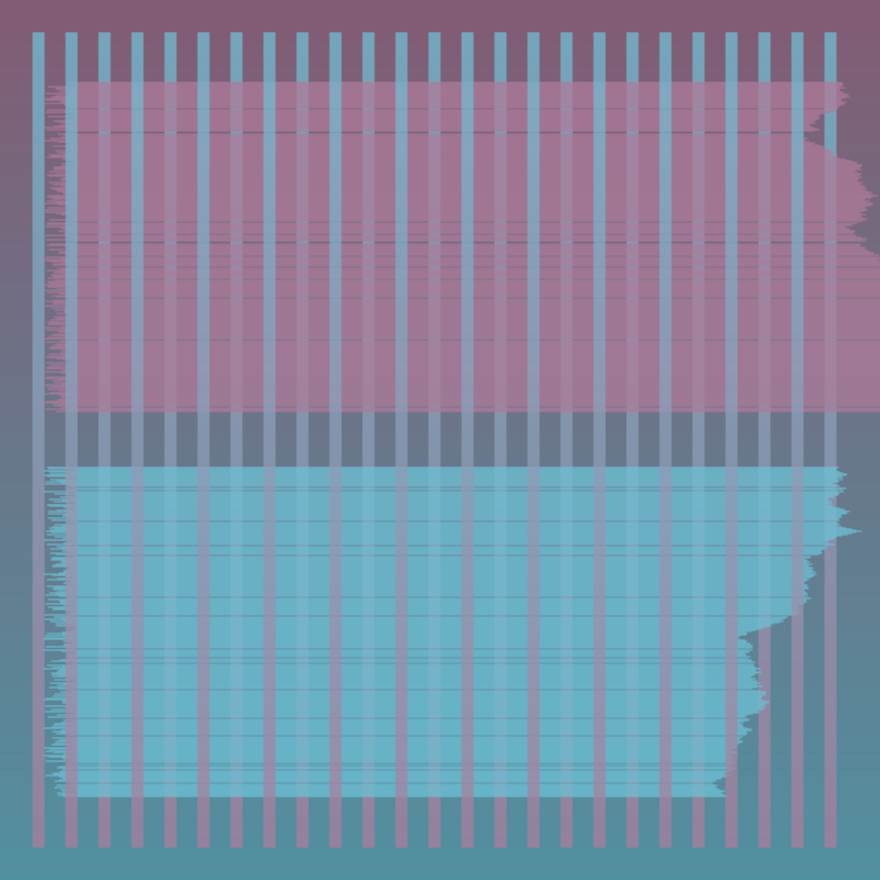 Brushed Loom #6