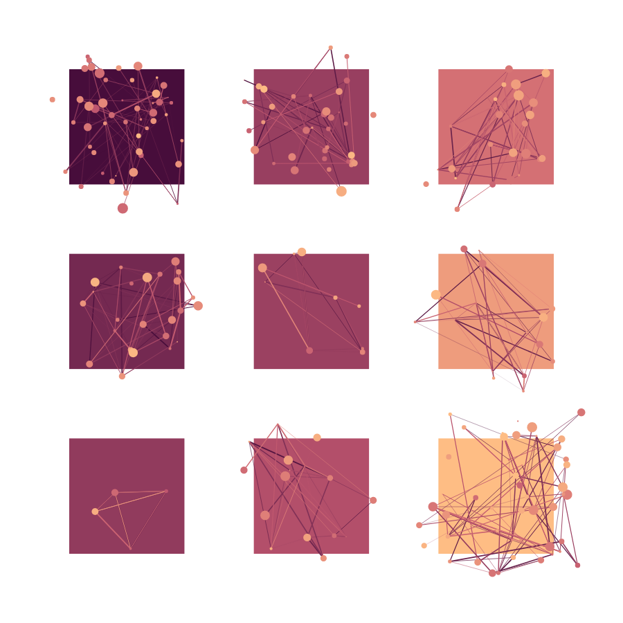 Atom Grid #58