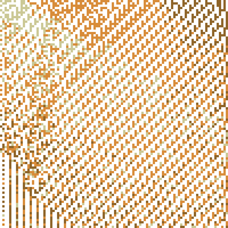 Colored Elementary Cellular Automaton #291