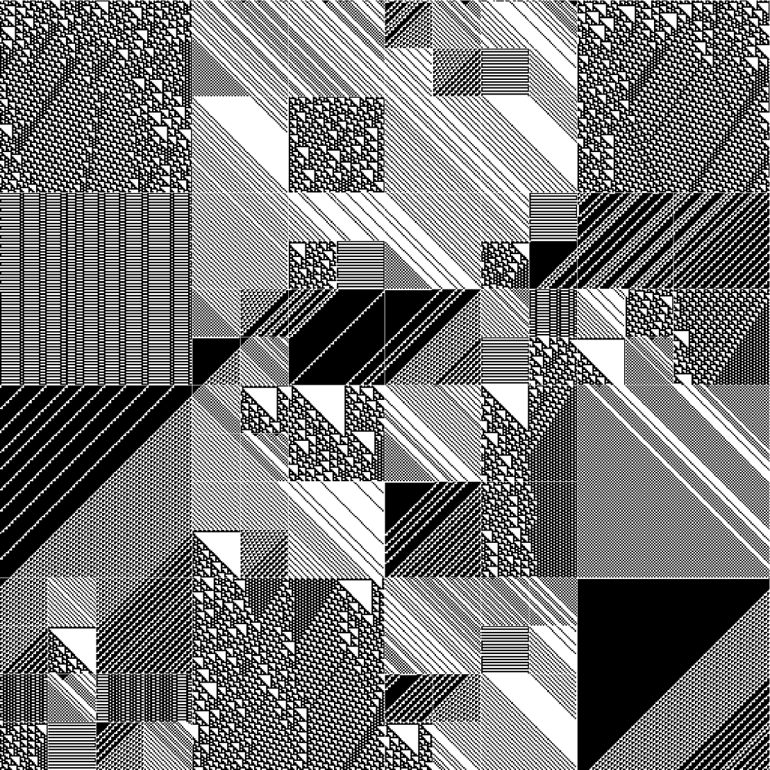 RULES (for Elementary Cellular Automata) #272