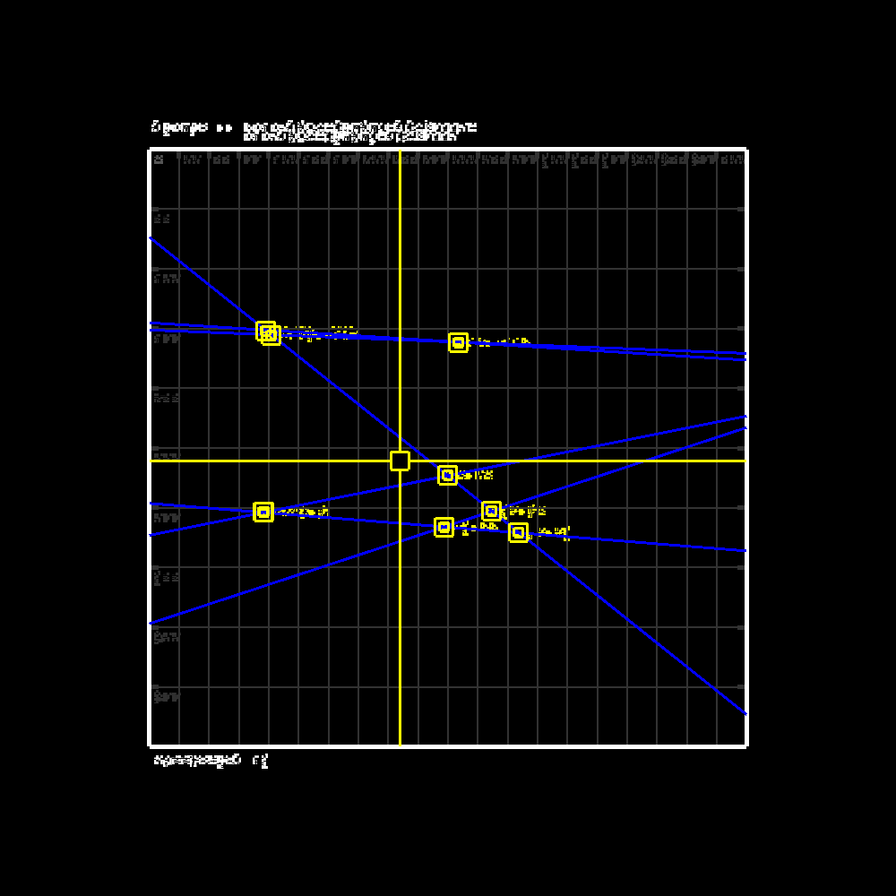 Glipsian Early Warning Collision Detection #18