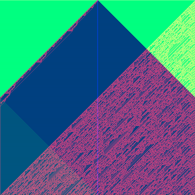 RGB Elementary Cellular Automaton #919