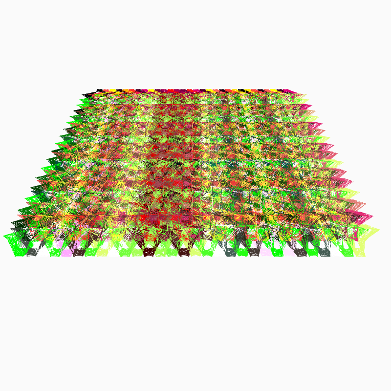 Dense Networks #9