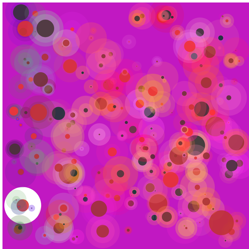 chaotic bubbles #6