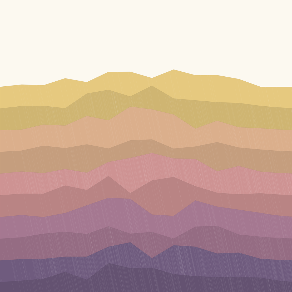 Signals #10