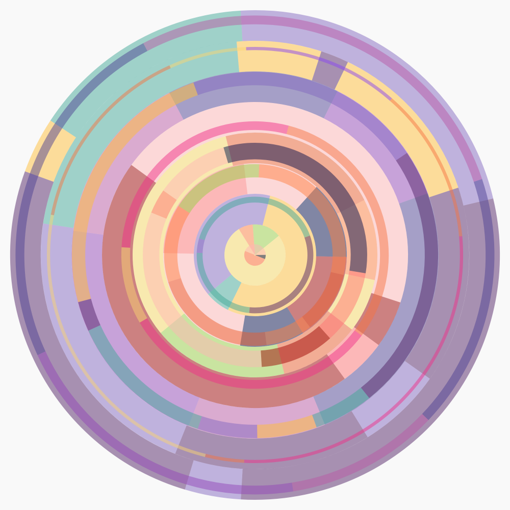 Circles of a Different World #5