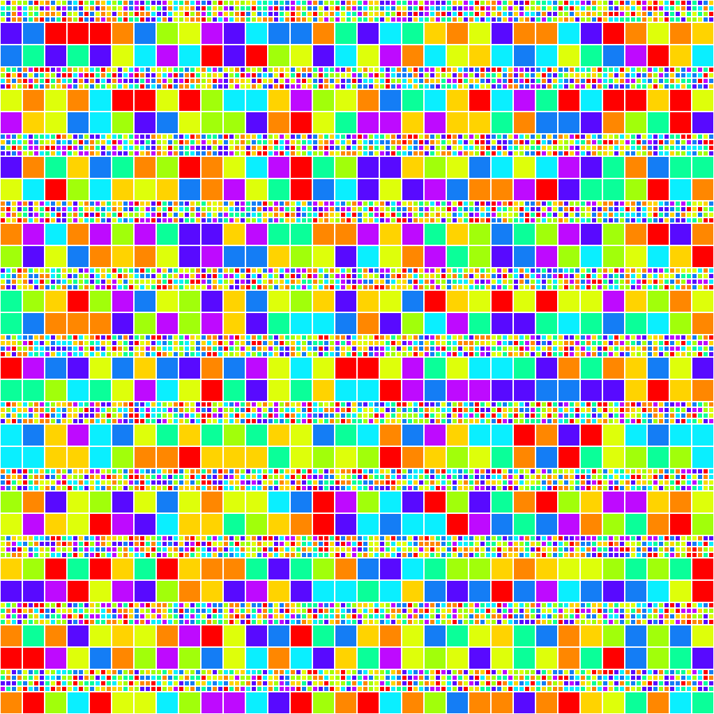 Modulo #3