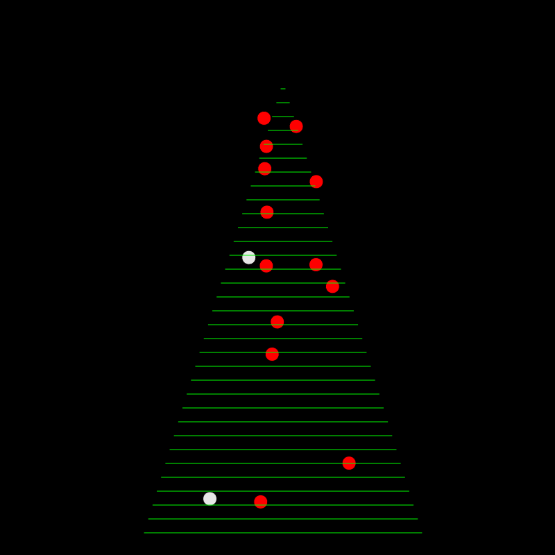 Christmas Tree #30