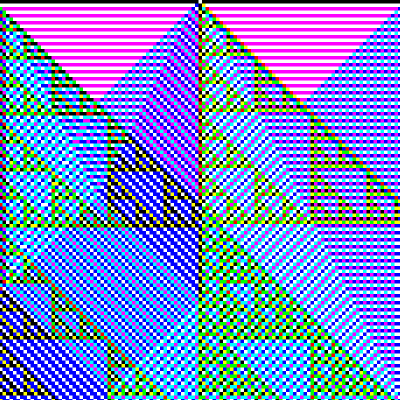 RGB Elementary Cellular Automaton #452