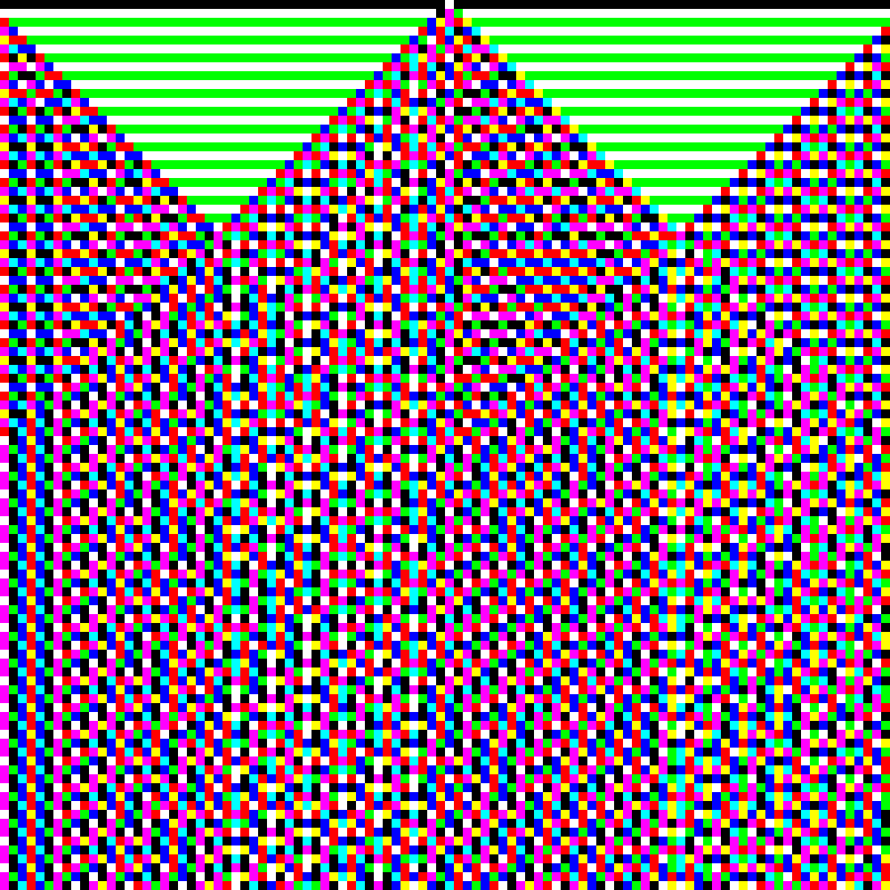 RGB Elementary Cellular Automaton #418