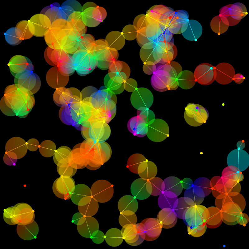 Gradient Graphs #21