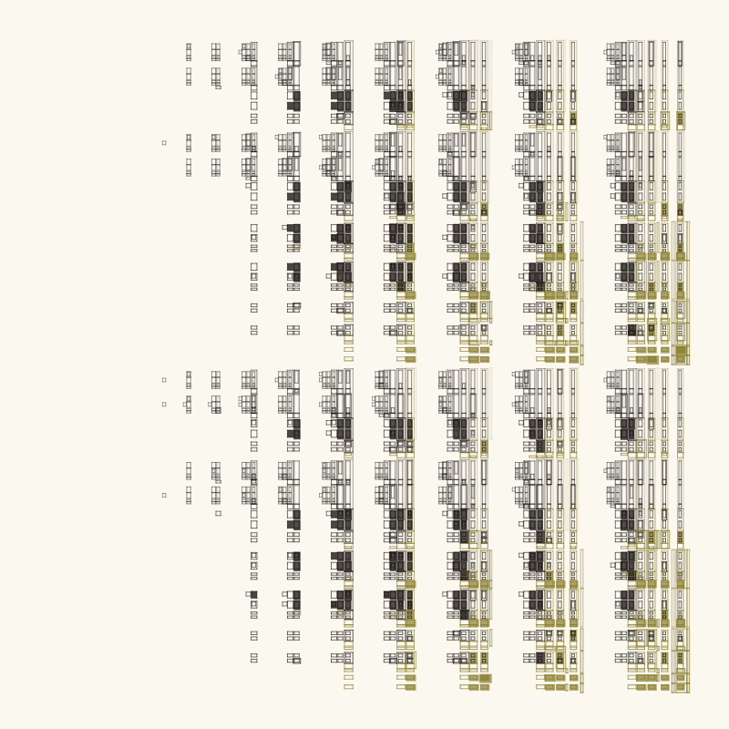 Subdivisions #122