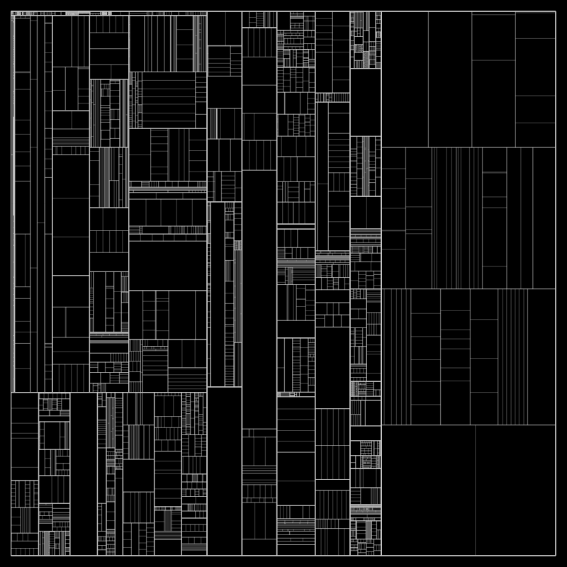 partition() #160