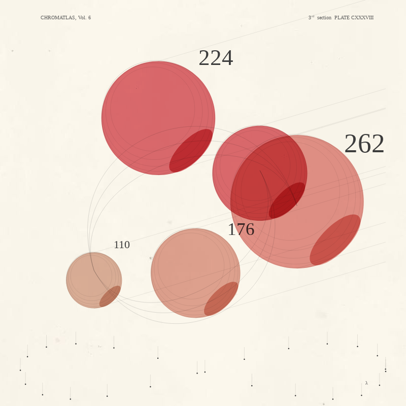 CHROMATLAS, Vol. 6 #60