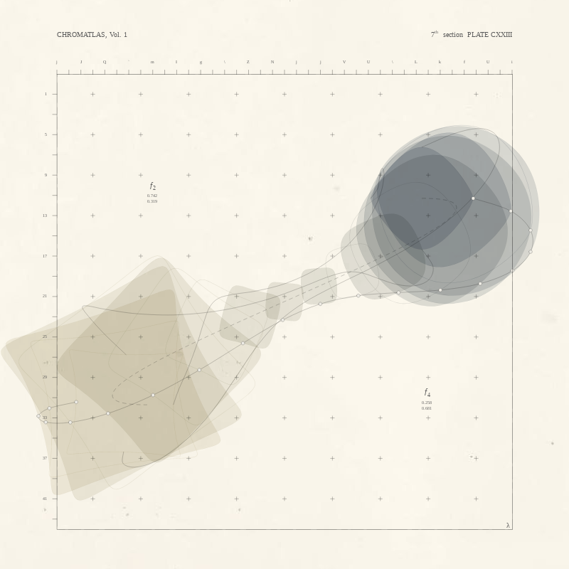 CHROMATLAS, Vol. 1 #149