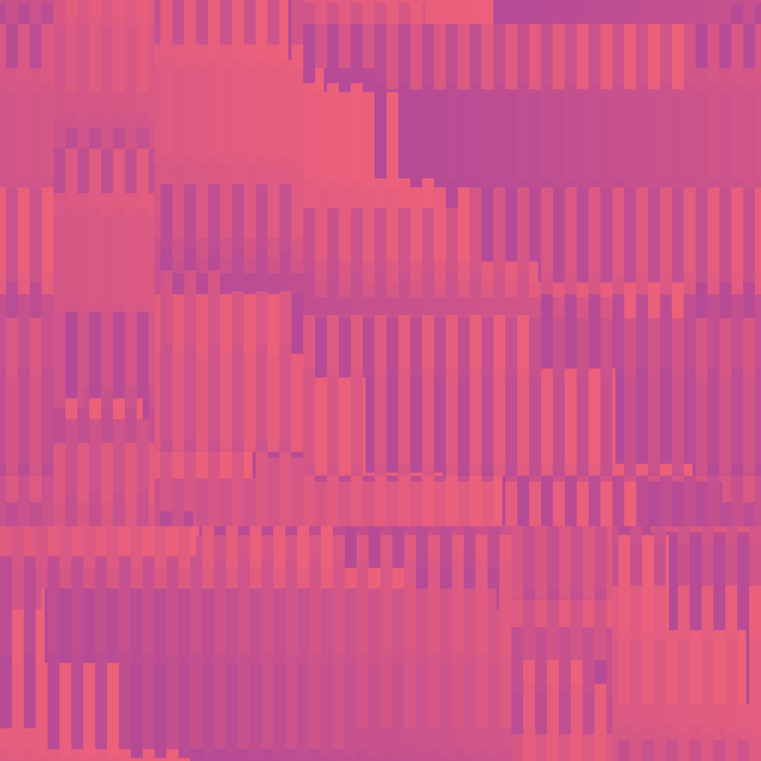 gradient descent #4