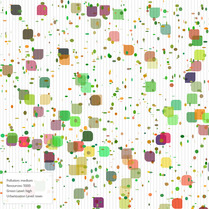 Abstract Civilization #6