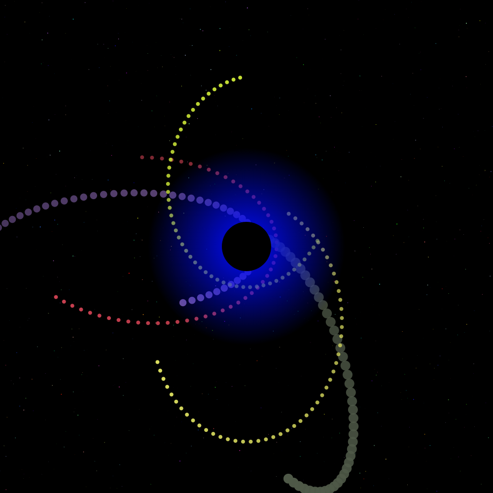 3 Body Problem #8
