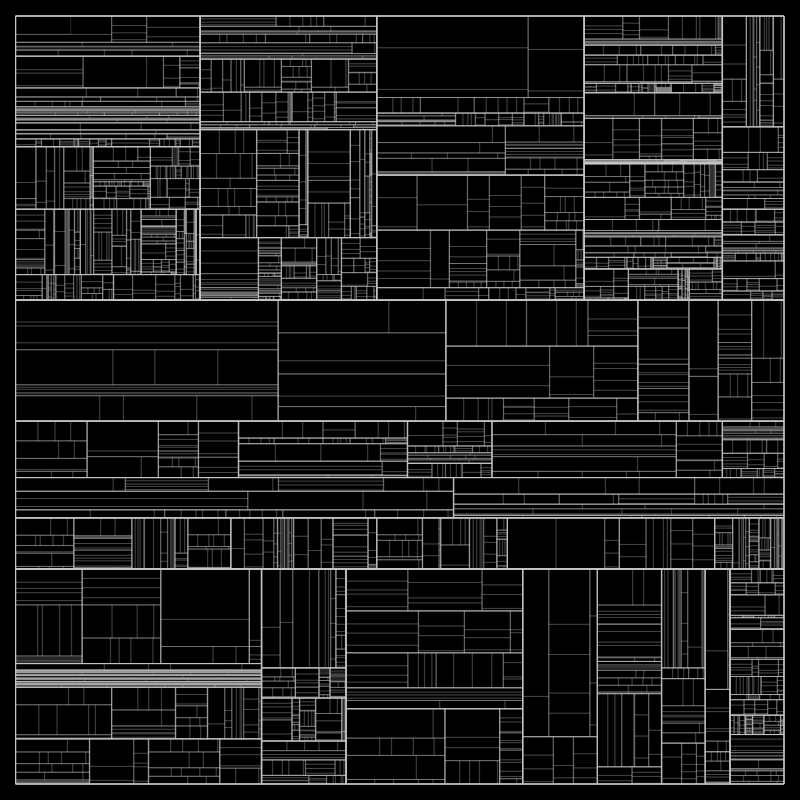 partition() #164