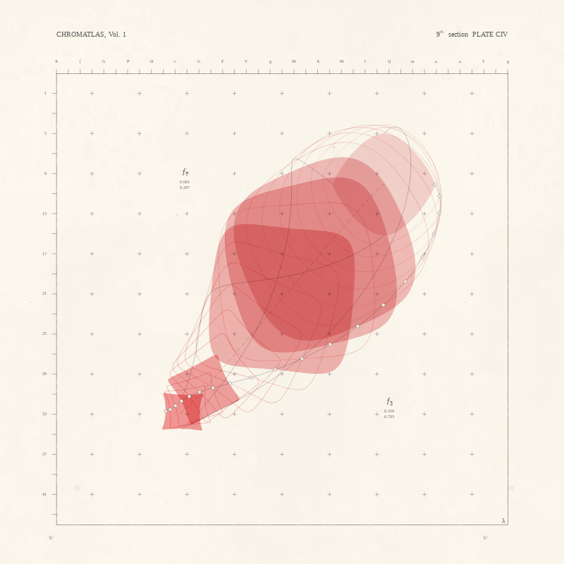 CHROMATLAS, Vol. 1 #48