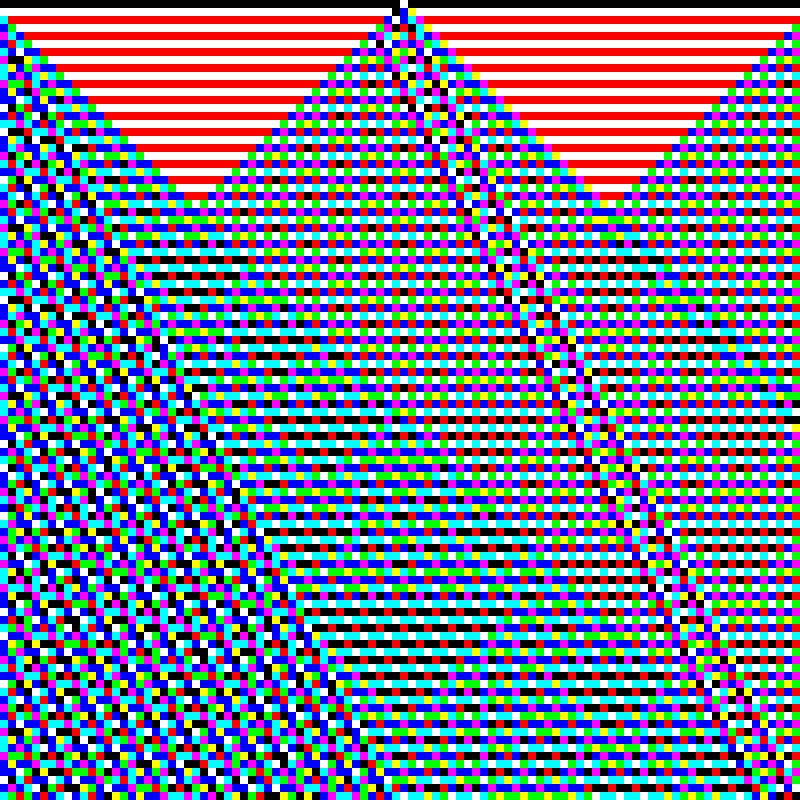 RGB Elementary Cellular Automaton #826