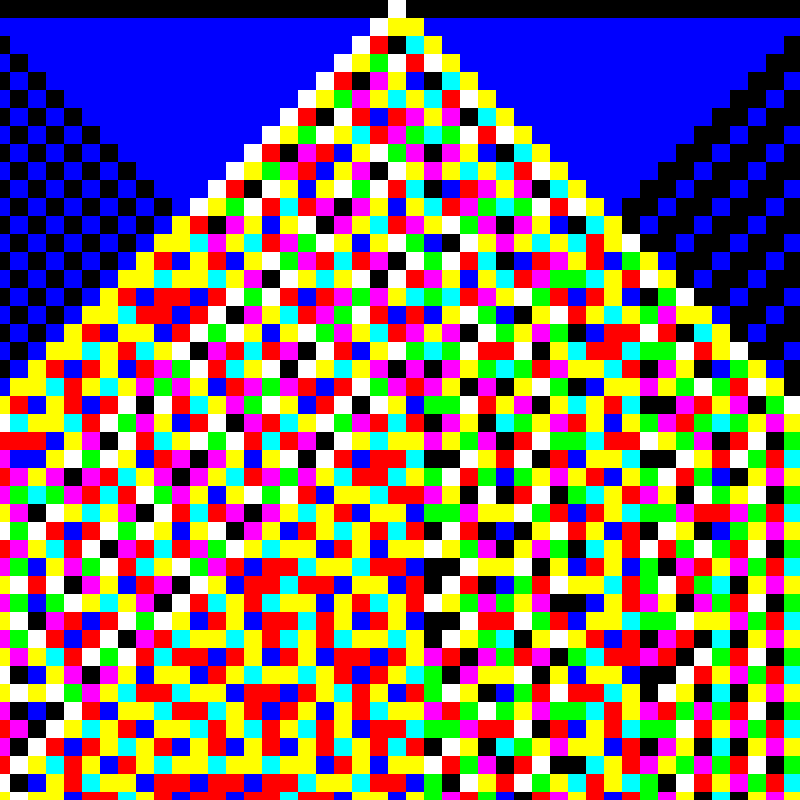 RGB Elementary Cellular Automaton #487