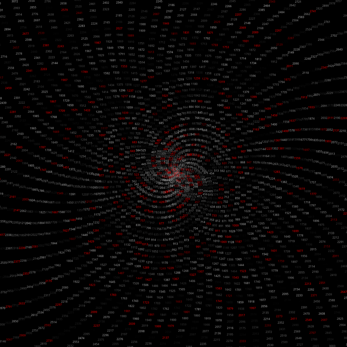 Polar Plot of Numbers #210