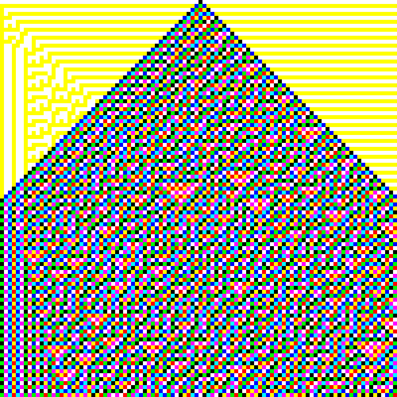 RGB Elementary Cellular Automaton #54