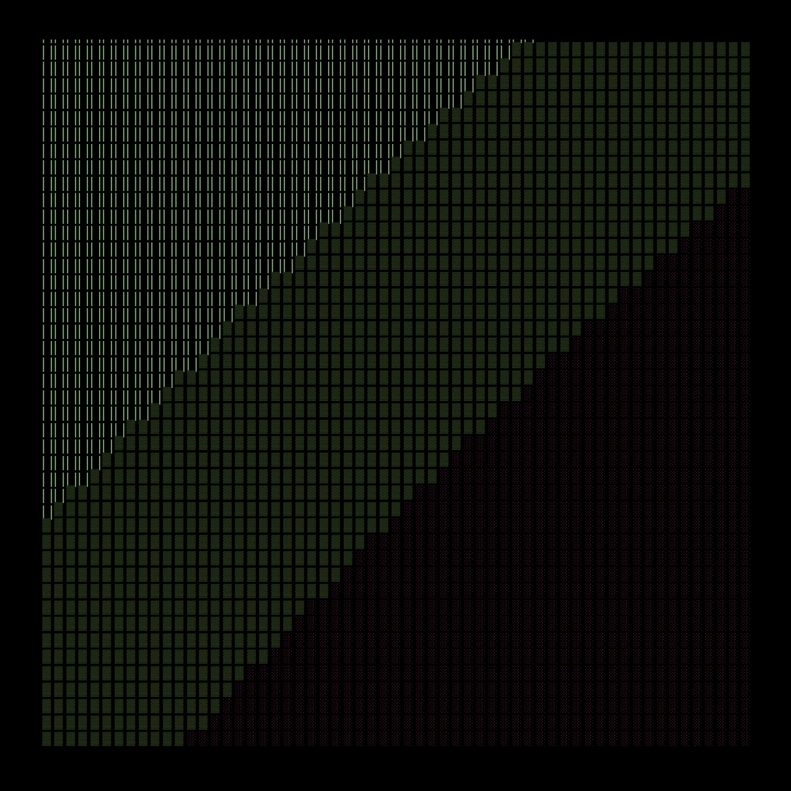 g l y p h #229933