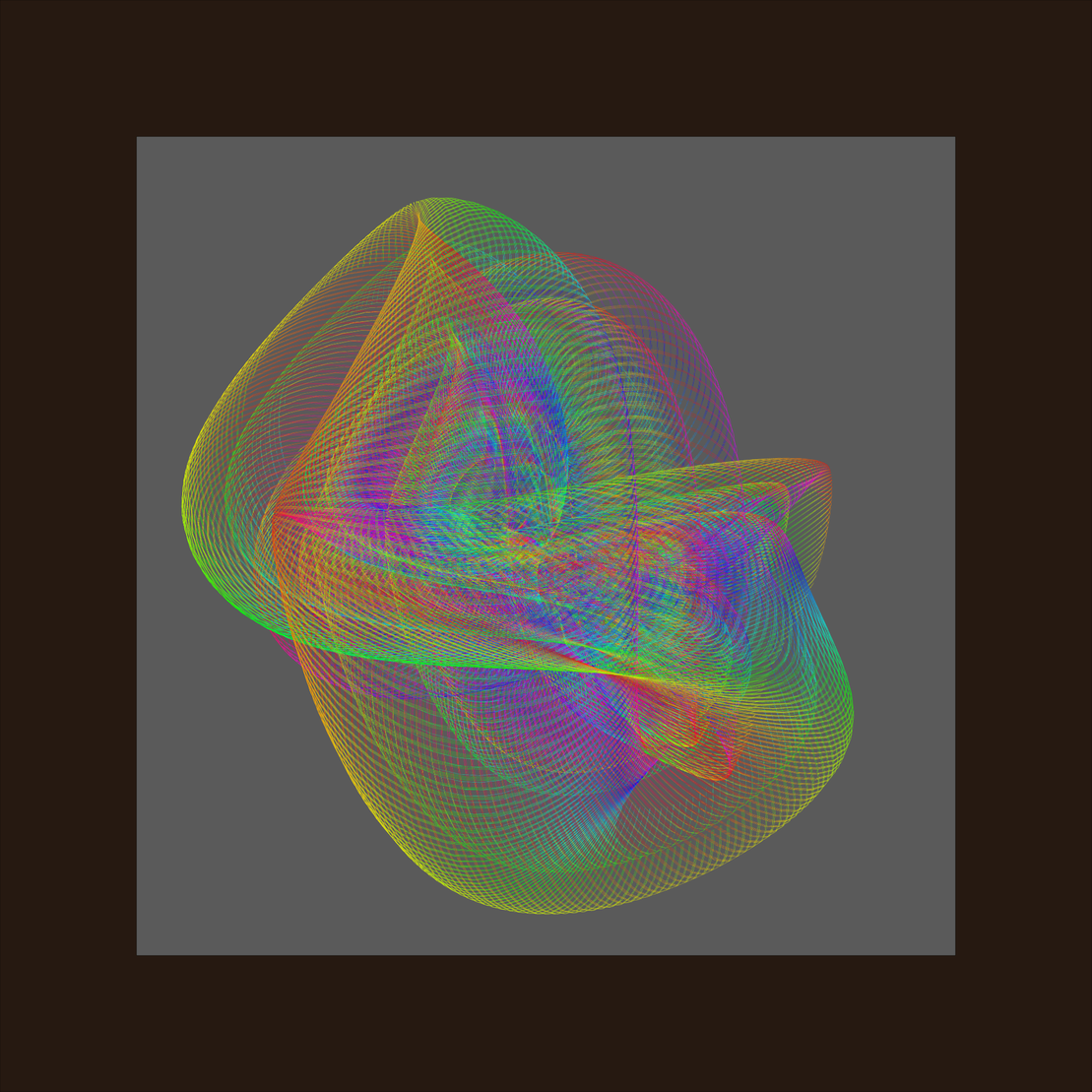 disturbances in the magnetosphere #7